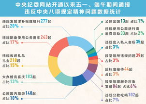 服务器托管行业的核心竞争力分析