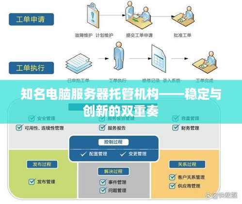 知名电脑服务器托管机构——稳定与创新的双重奏