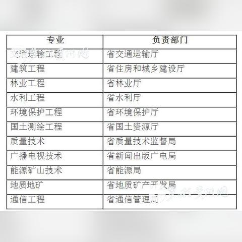 贵州托管服务器云空间，数字经济时代的新动力