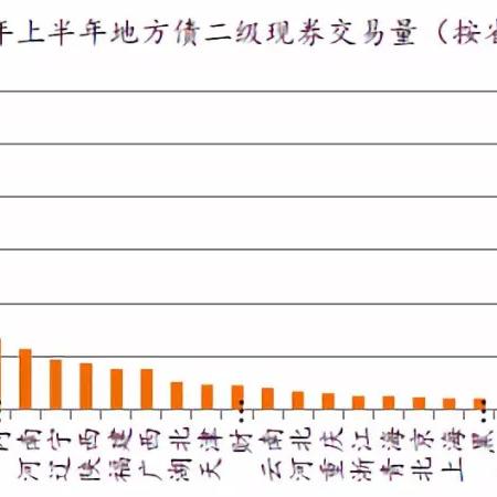 贵州托管服务器云空间，数字经济时代的新动力