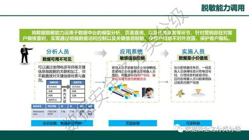 海口文件服务器托管服务，企业数据安全与效率的双重保障