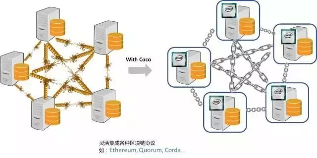 阿里云服务器托管破解，技术与伦理的边界