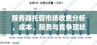 服务器托管市场收费分析，成本、服务与竞争现状