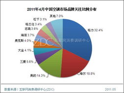 西安托管服务器服务市场分析与选择指南