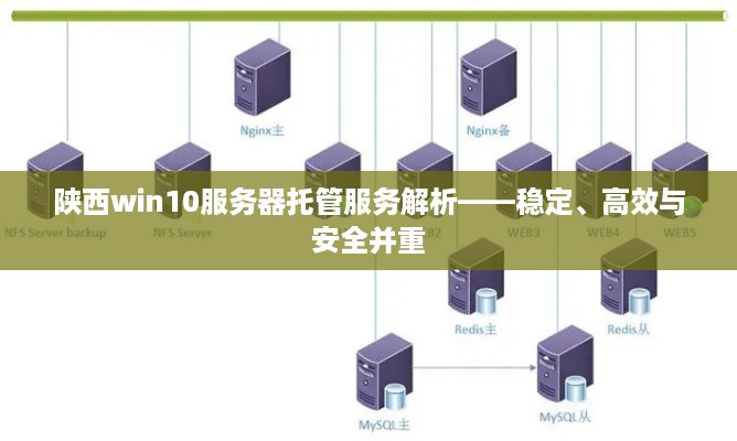 陕西win10服务器托管服务解析——稳定、高效与安全并重