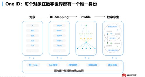 江苏常州服务器托管云空间，数字化转型的加速器