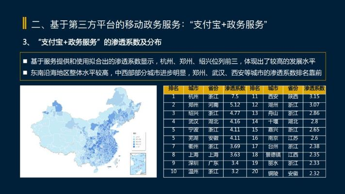 重庆移动服务器托管服务评估与分析