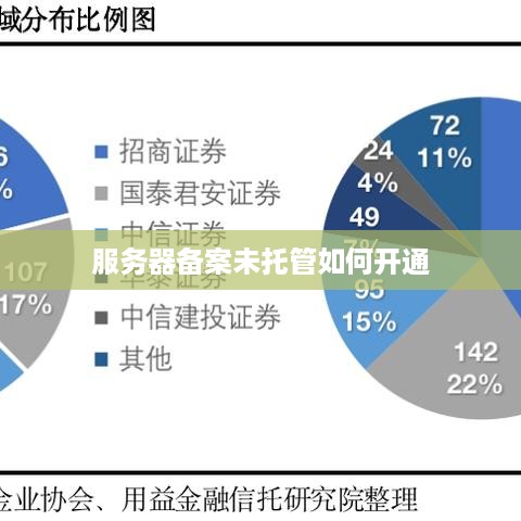 服务器备案未托管如何开通