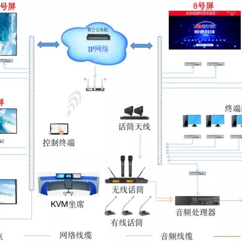 安全透明的服务器托管——企业数字化转型的关键支撑