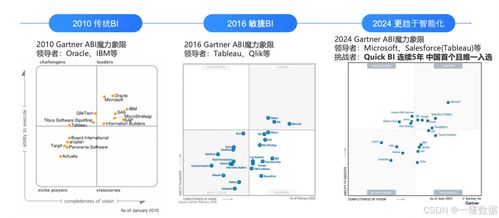 探索离线托管服务器的奥秘与魅力