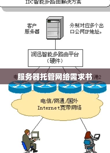 服务器托管网络需求书