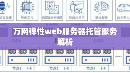 万网弹性web服务器托管服务解析