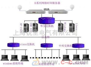 香港服务器托管100m，企业数字化转型的基石