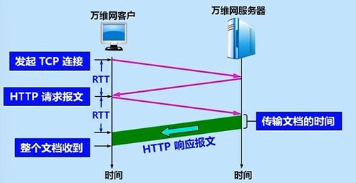 石家庄电脑服务器托管费用概览