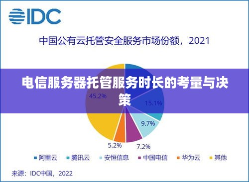 电信服务器托管服务时长的考量与决策