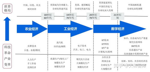 福建省服务器托管政策，促进数字经济发展的新动力