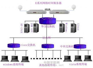 全球服务器托管，数据查询的力量与挑战