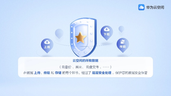 湖北云空间公司——服务器托管的优选之选