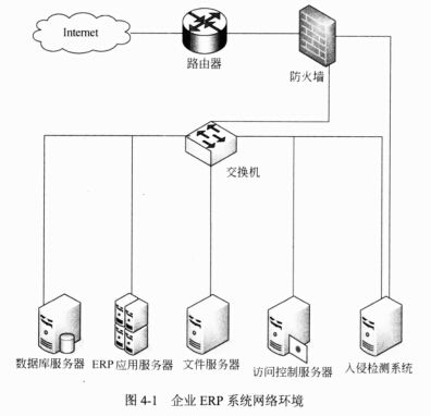 互联网专线服务器托管——确保网络连接的稳定性和可靠性