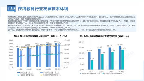 服务器托管市场的利润潜力分析