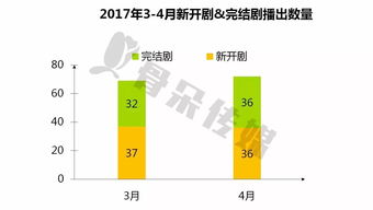 香港服务器托管的多功能性及其对业务发展的推动作用