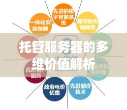 托管服务器的多维价值解析