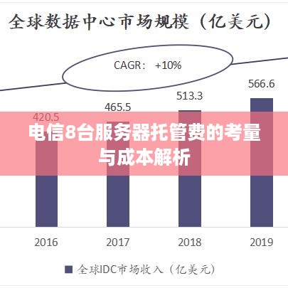 电信8台服务器托管费的考量与成本解析