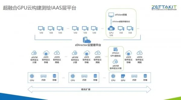 天津服务器托管云空间官网，企业信息化的强力助推器