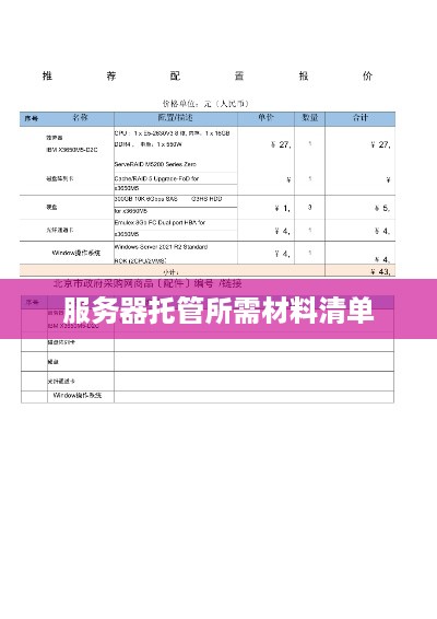 服务器托管所需材料清单