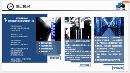 网络托管与服务器的辨析