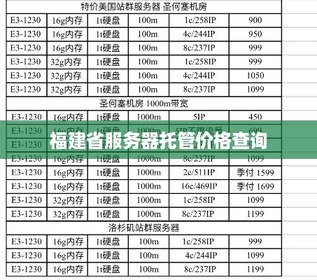 福建省服务器托管价格查询