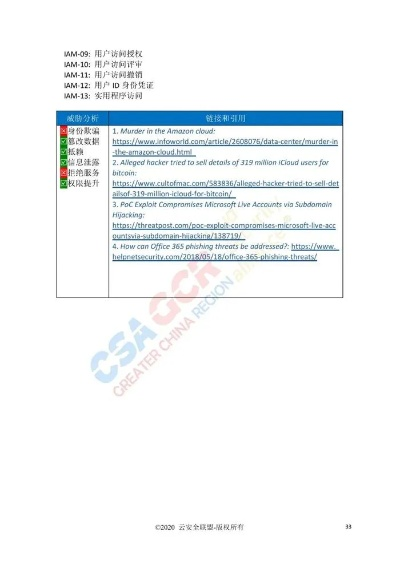 构建可靠服务器托管服务——申请报告模板指南