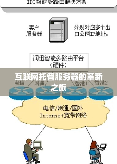 互联网托管服务器的革新之旅