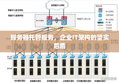 服务器托管服务，企业IT架构的坚实后盾