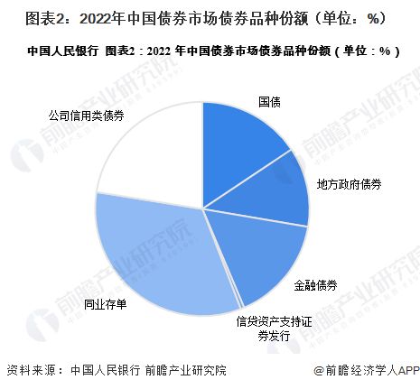 上海证券交易所服务器托管服务，确保金融交易的安全与效率