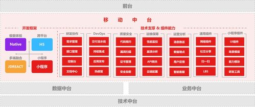 服务器托管，企业数字化转型的加速器