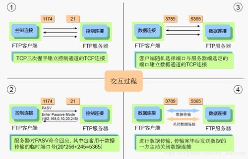 山东ftp服务器托管服务，搭建企业数据存储与传输的坚实后盾