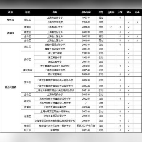 贵州服务器系统托管服务，高效、稳定与成本效益的完美结合