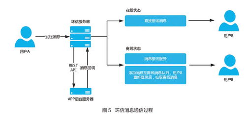 开封服务器托管——企业信息化的坚实后盾