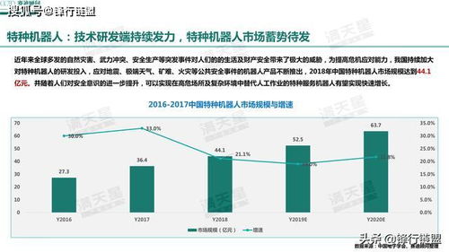 信阳服务器托管的演变与未来趋势