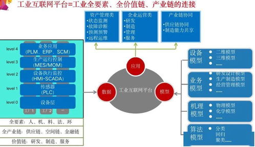 布丁服务器托管，互联网时代的高效解决方案