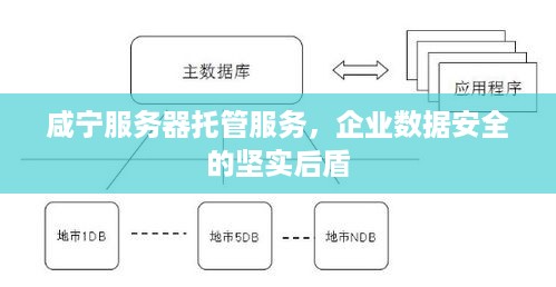 咸宁服务器托管服务，企业数据安全的坚实后盾