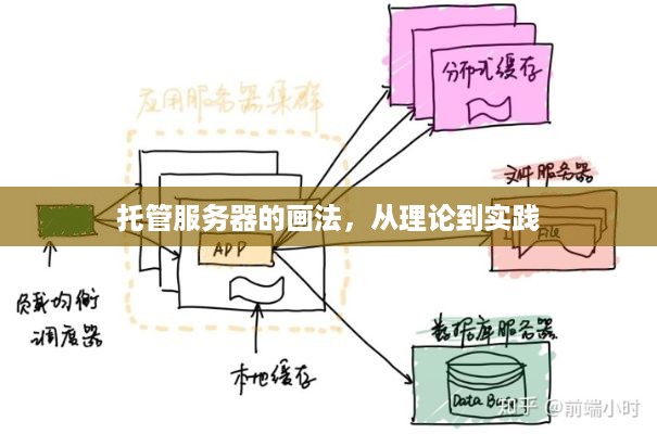 托管服务器的画法，从理论到实践