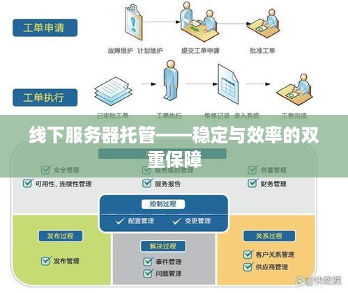 线下服务器托管——稳定与效率的双重保障