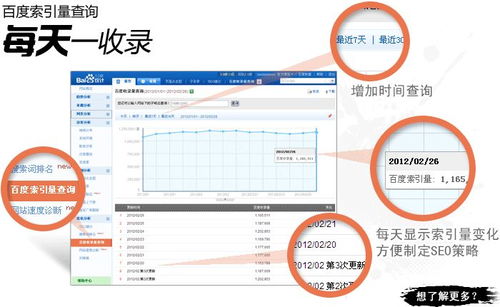 Web服务器托管，构建高效、可扩展的在线业务