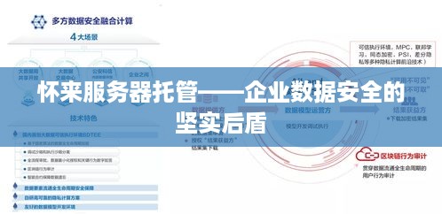 怀来服务器托管——企业数据安全的坚实后盾