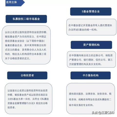 海南托管服务器，数字化浪潮中的新机遇