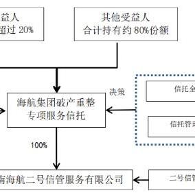 海南托管服务器，数字化浪潮中的新机遇