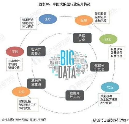 产权服务器托管，企业数字化转型的加速器