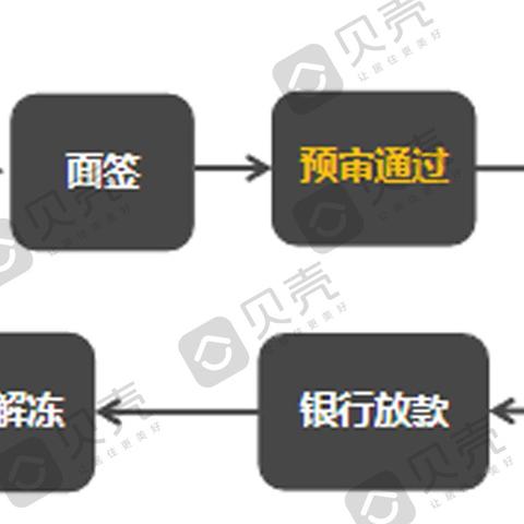 探索合肥服务器托管的未来——高效、安全与创新